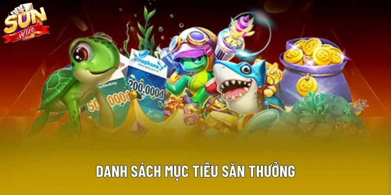 Danh sách mục tiêu săn thưởng Danh sách mục tiêu săn thưởng
